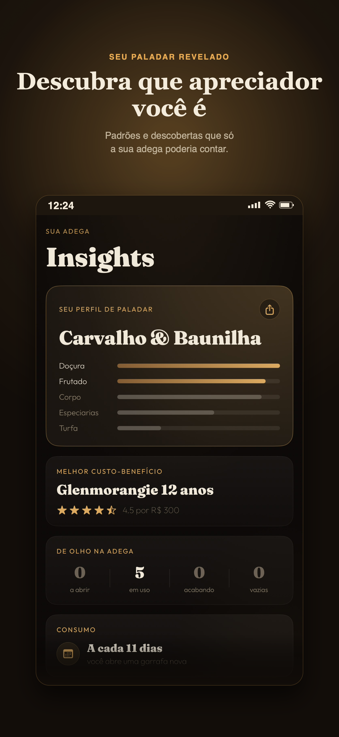 Tela de insights do My Whiskies